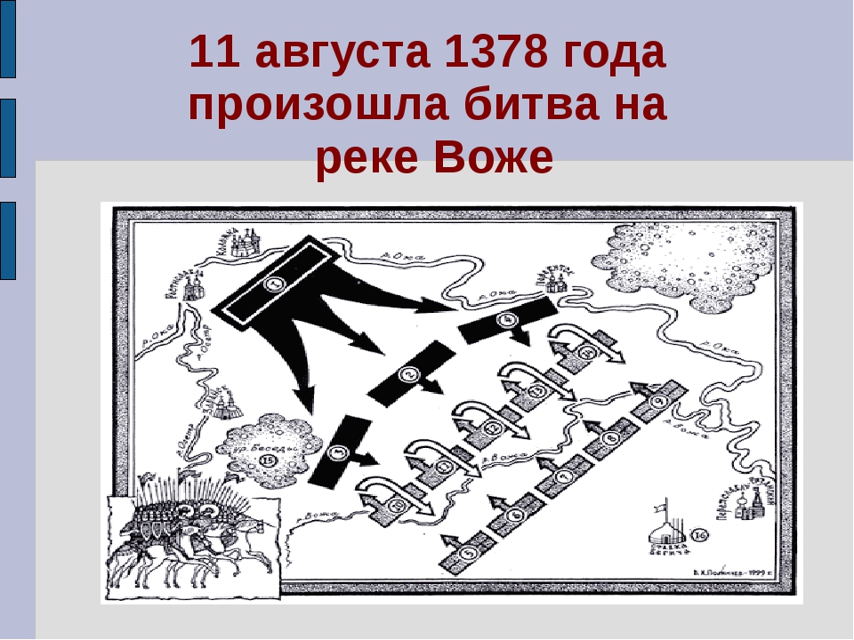 Сражение на реке. Река Вожа 1378. 1378 Год битва на реке Воже. Битва на р. Воже 1378.. Битва на реке Воже 1378 карта.