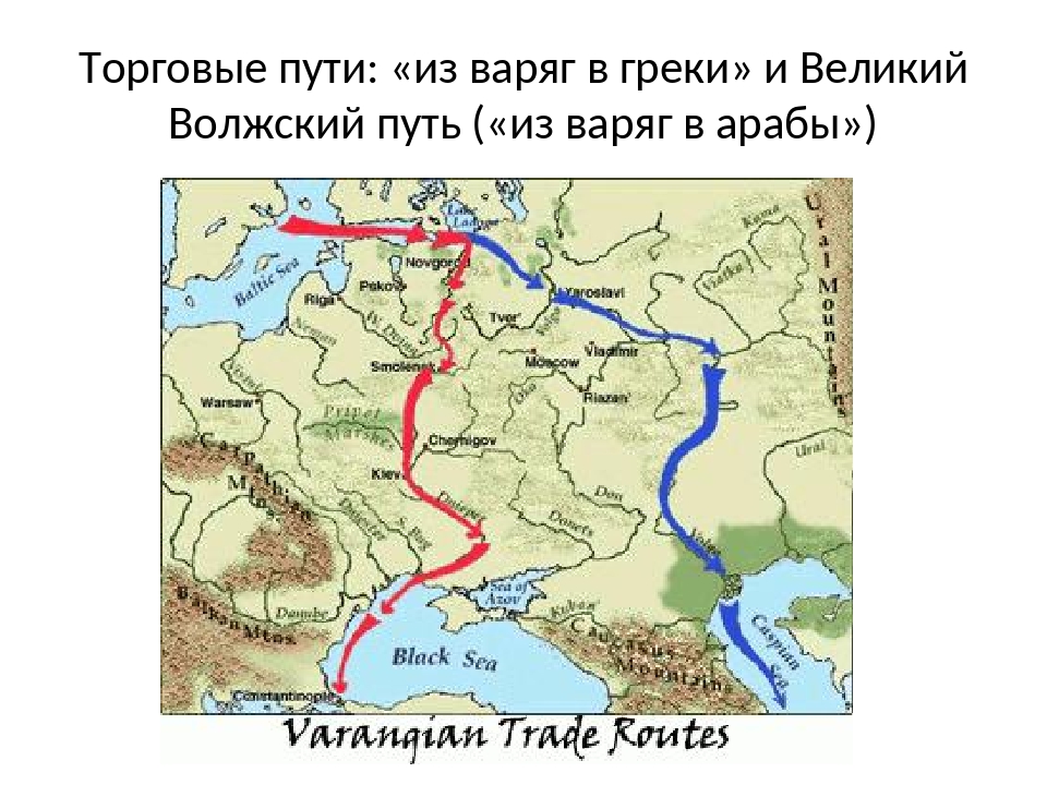 Карта пути из варяг в греки 6 класс