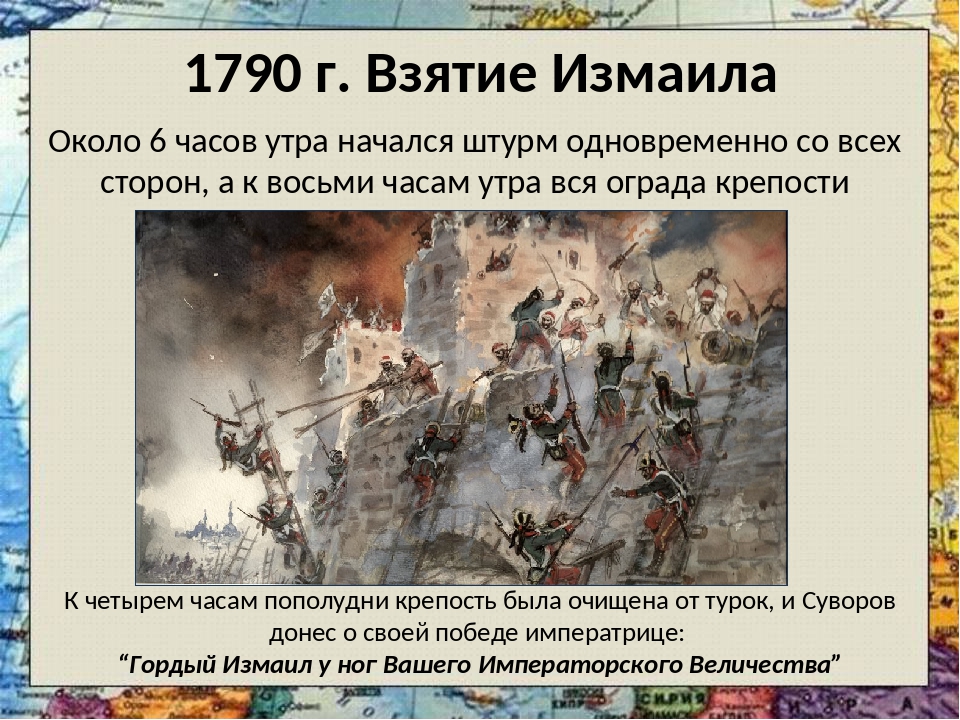 Захват русскими крепости. 24 Декабря 1790 взятие турецкой крепости.