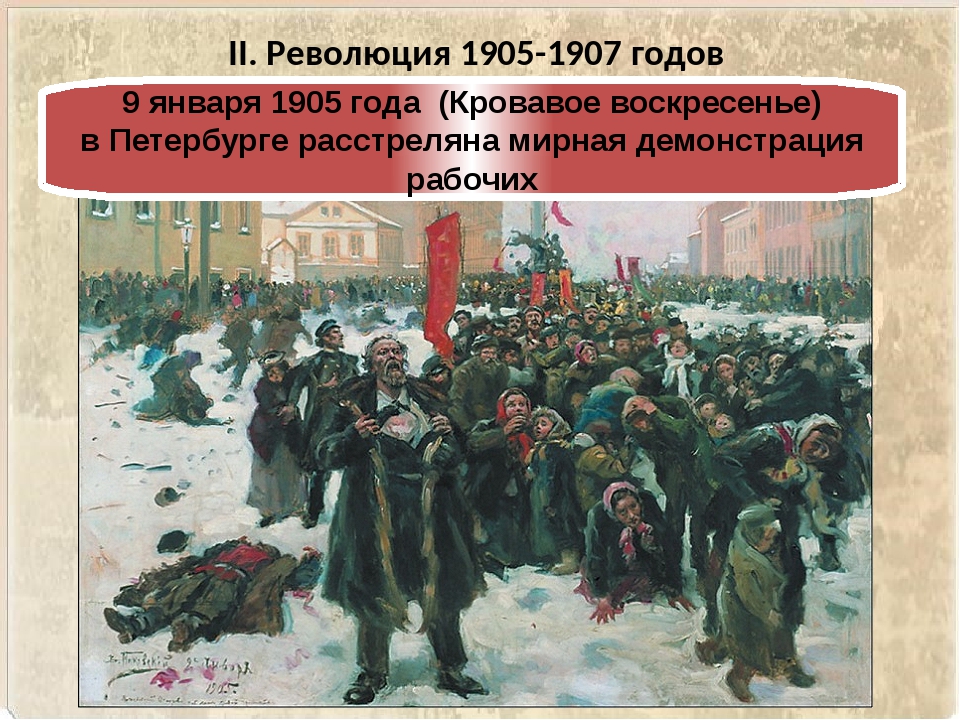 Почему во время революции. Буржуазная революция 1905. Революция 1905-1907 годов. Начало революции 1905 года. Кровавое воскресенье 1905 года.