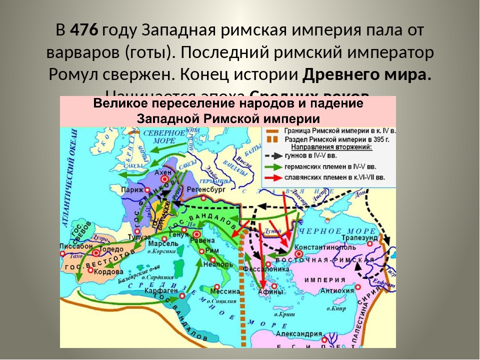 Как распалась римская империя