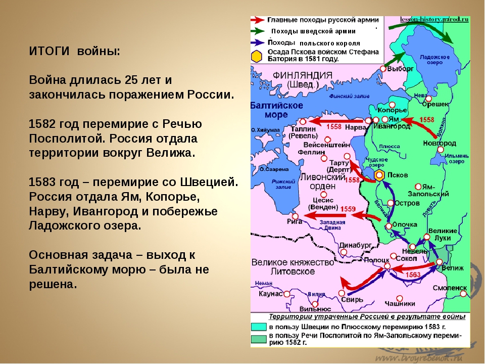 Союз между польшей и литвой. Ливонская битва карта.