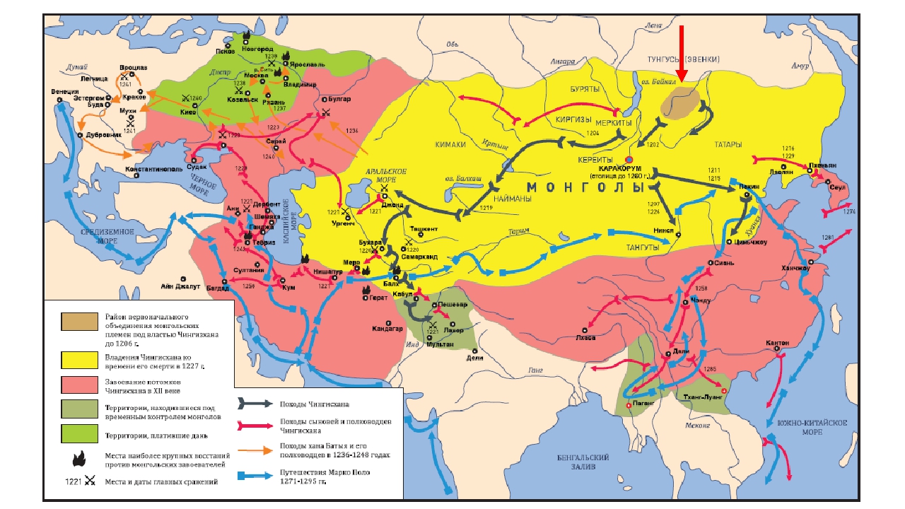 Направление походов монголов. Монгольская Империя 13 век. Поход Чингисхана на Китай карта. Монгольская Империя 1223. Завоевания Чингисхана в Азии.