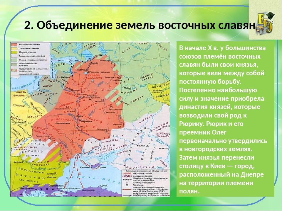 Причины объединения древнерусского государства. Объединение земель восточных славян история России 6 класс. Племенные объединения восточных славян в древней Руси. Образование государства у восточных славян карта. Объединение земель восточных славян.