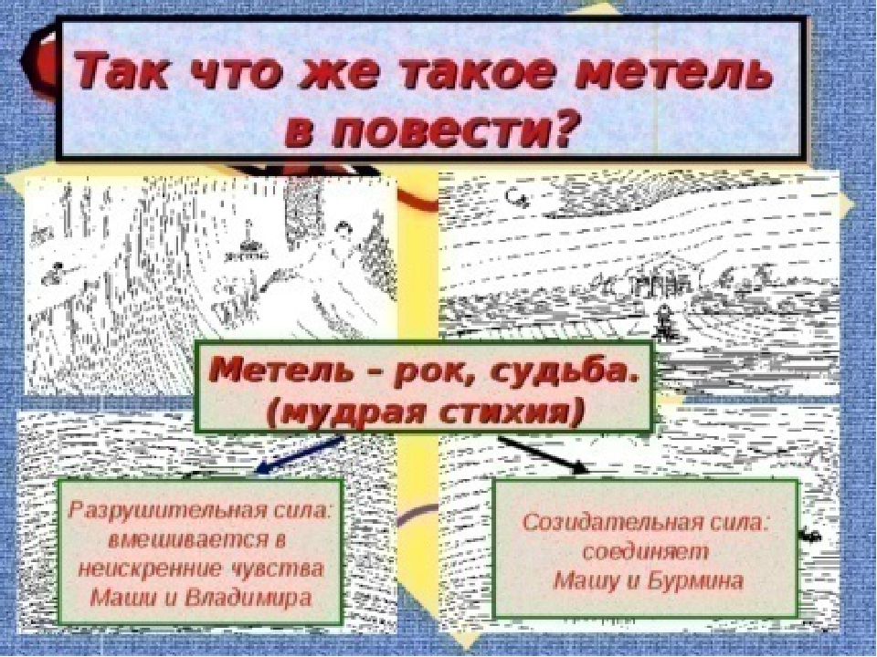 Марья гавриловна долго колебалась множество планов побега было отвергнуто гдз