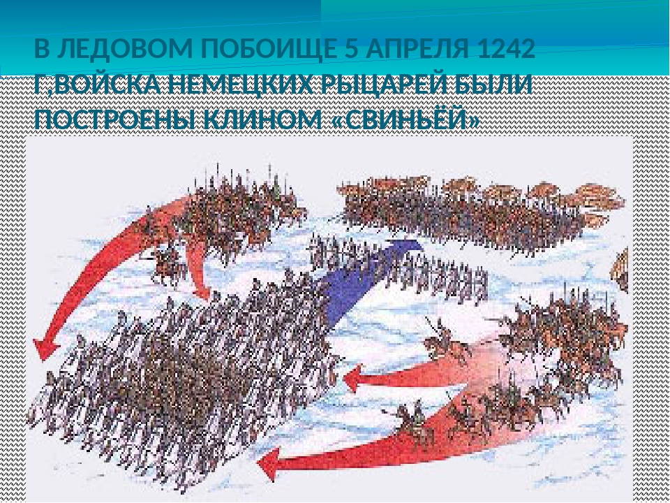 Карта ледового побоища александра невского