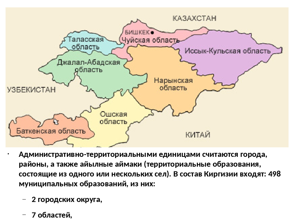 Карта чуйской области киргизии