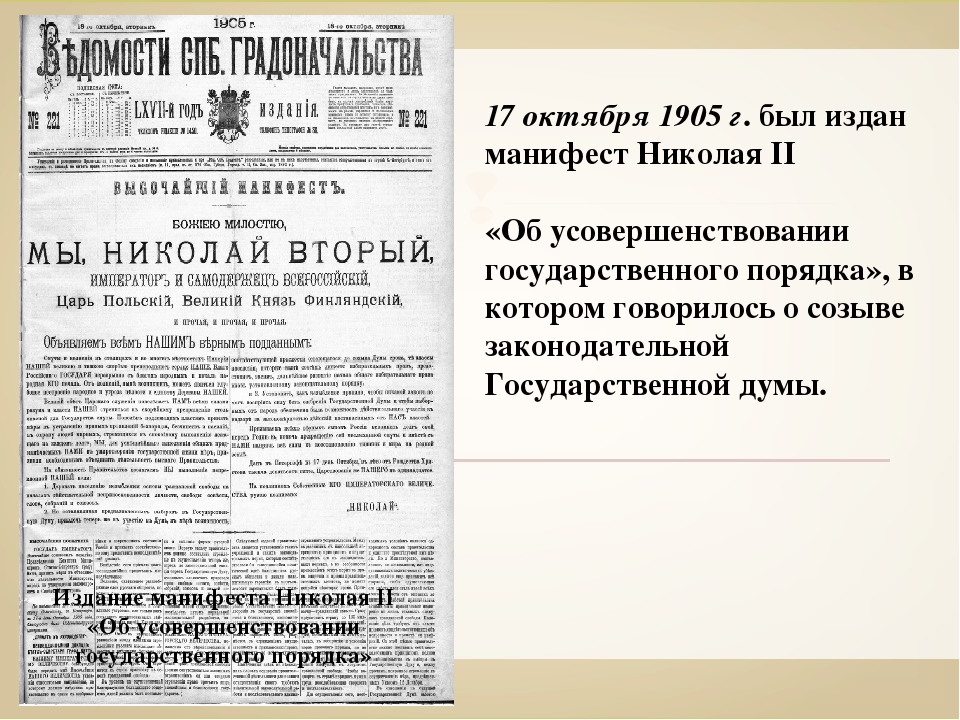17 апреля 1905 г. Манифест Николая 2 1905 г. Манифест Николая 2 17 октября 1905 г. Vfybatcnниколая 2.