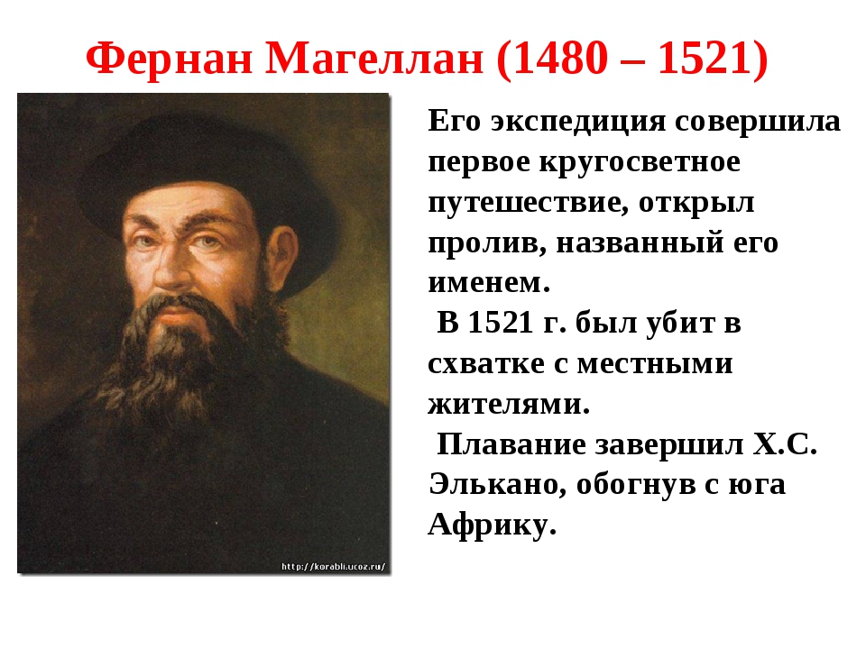 Фернан магеллан что открыл и в каком. Фернан Магеллан 1521. Фернан Магеллан (1480-1521). Фернан Магеллан годы жизни. Фернандо Магеллан.