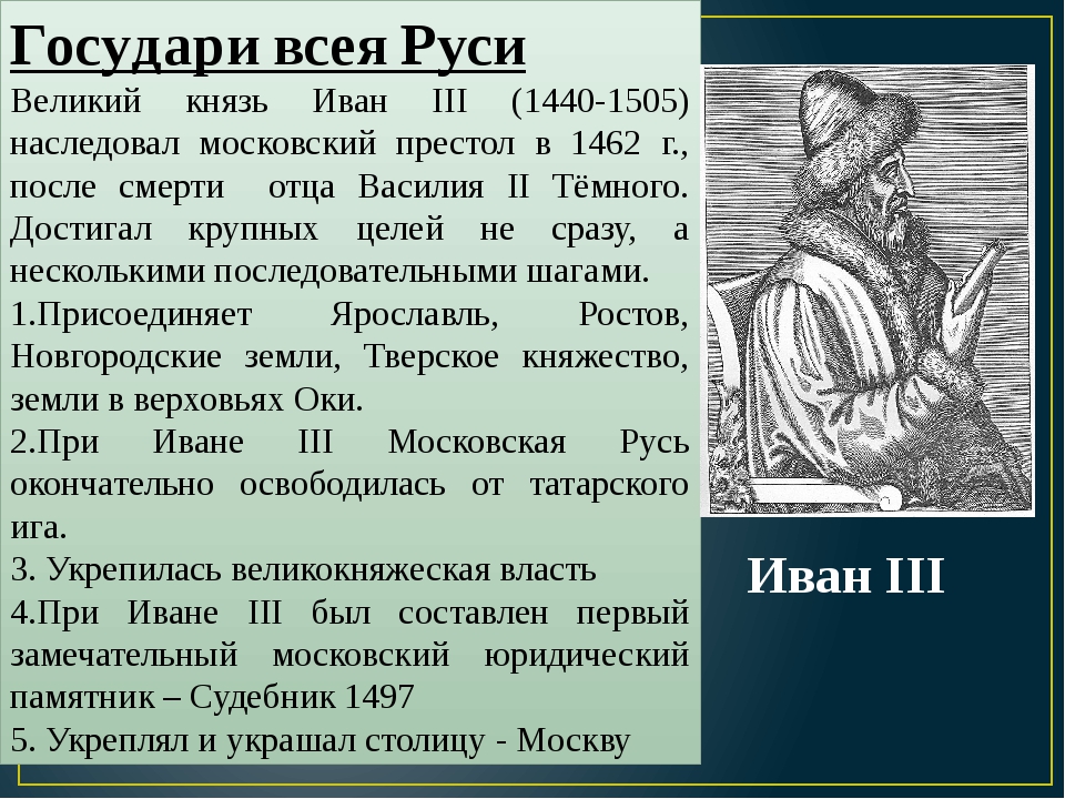 Иван 3 государь всея руси презентация