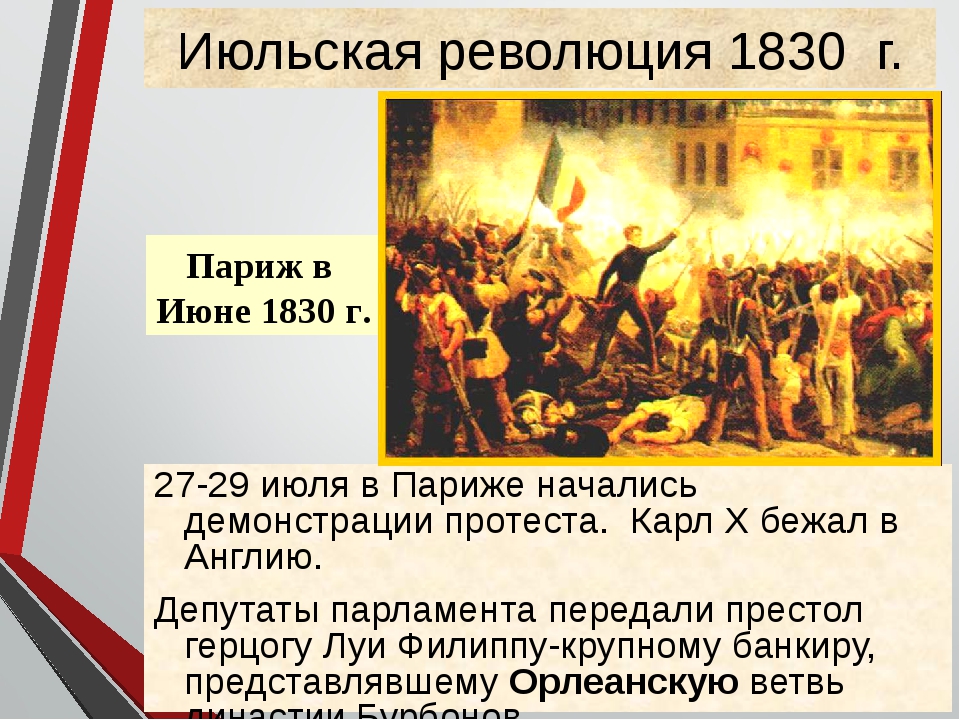 Франция бурбонов и орлеанов от революции 1830 к политическому кризису презентация 8 класс