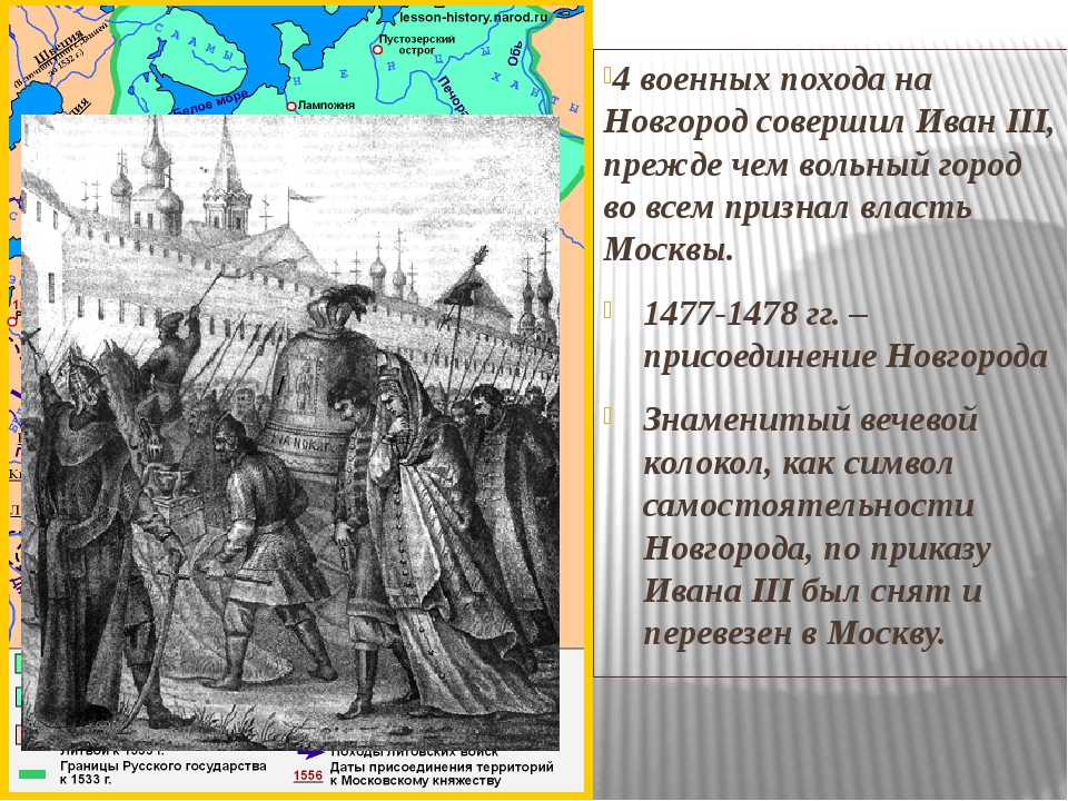Когда смоленск был присоединен к московскому государству. Присоединение Новгородской земли к московскому княжеству.