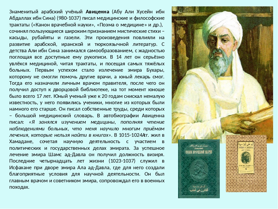 Книга эмиров. Ученый ибн-сина — Авиценна (980— 1037).