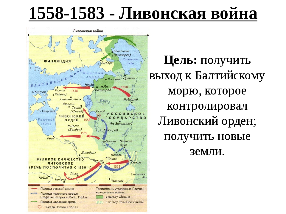 Карта россии в конце правления ивана грозного