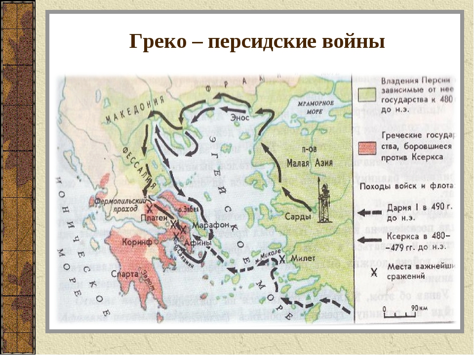 Карта греко персидские войны 5 класс история