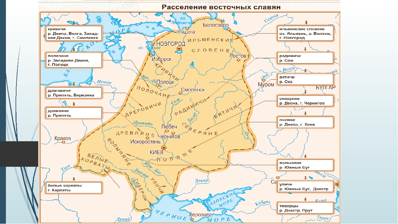 Карта восточные славяне и их соседи карта