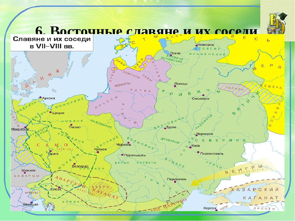 Восточные славяне 8 9 века