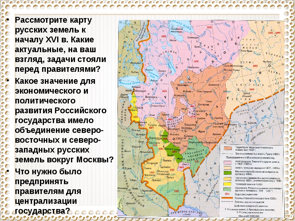 Присоединение территорий. Русского государства в первой трети XVI века. Российское государство в первой трети XVI В.. Территория России в первой трети 16 века. Карта России в первой трети 16 века.