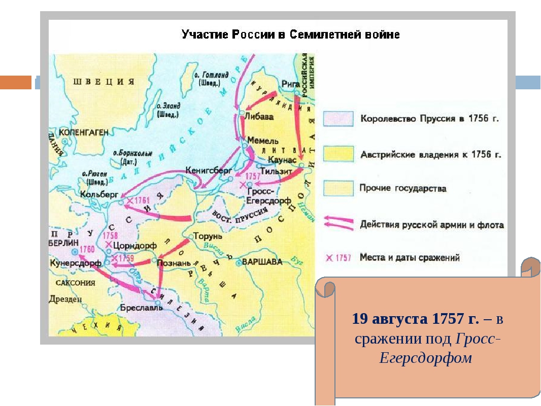 Подпишите на карте селение кунерсдорф. Участие России в семилетней войне (1756—1762. Россия в семилетней войне 1756-1763.