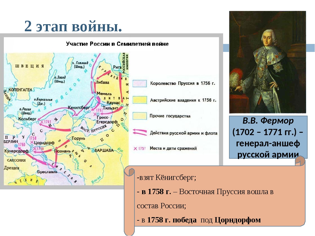 Кто правил пруссией в годы семилетней войны. Пруссия в семилетней войне карта. Россия в семилетней войне 1756-1762.