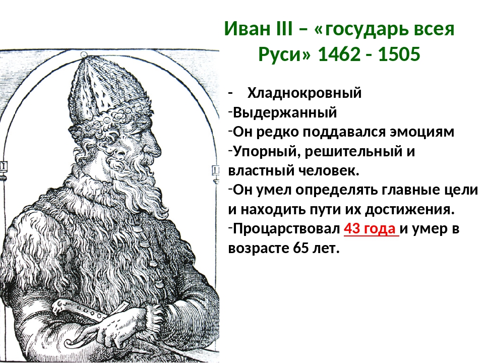 Первый государь всея. Иван 3 Государь всея Руси. Титул Ивана 3.