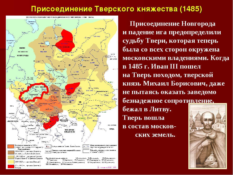 Когда смоленск был присоединен к московскому государству. Присоединение Новгорода Великого 1478г.
