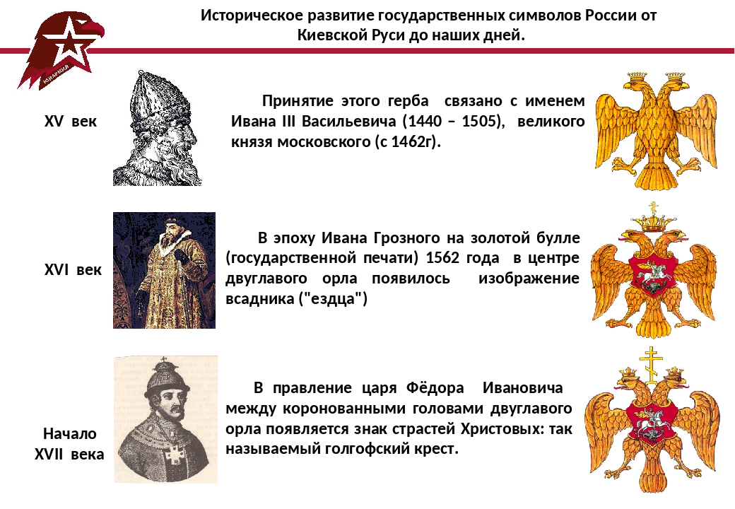 Какие из сохранились до наших дней. Исторические российские символы. Государственные символы древней Руси. Символ Киевской Руси. Киевская Русь символы государства.