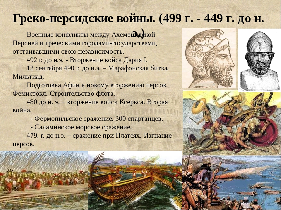 В какой битве персидское войско было. Таблица с датами сражений греко-персидских войн. Греко-персидские ВОИ ны. Грекопкрсидские войны.