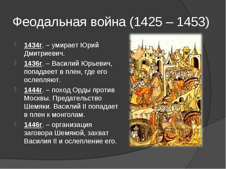 Князь феодального. Феодальная война 1425-1453. Феодальная война 1425-1453 Юрий Дмитриевич. Этапы феодальной войны 1425-1453. Феодальная война Василий 2.