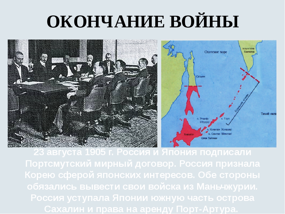 Условия портсмутского мирного договора русско японской