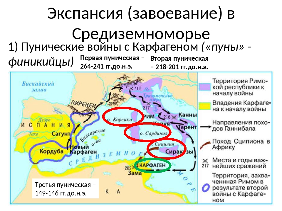 История 5 класс вторая война рима с карфагеном схема