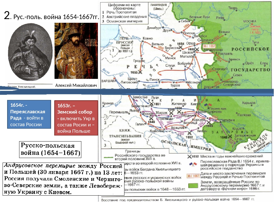 Русско польская война 1654 1667 андрусовское перемирие карта