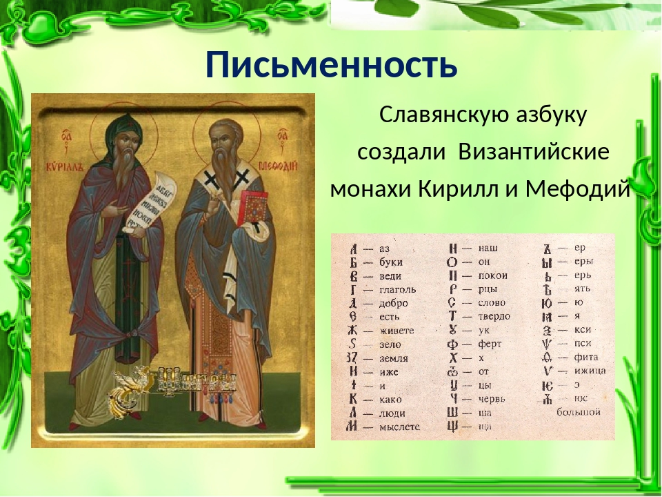 Славянская азбука 4 класс окружающий мир