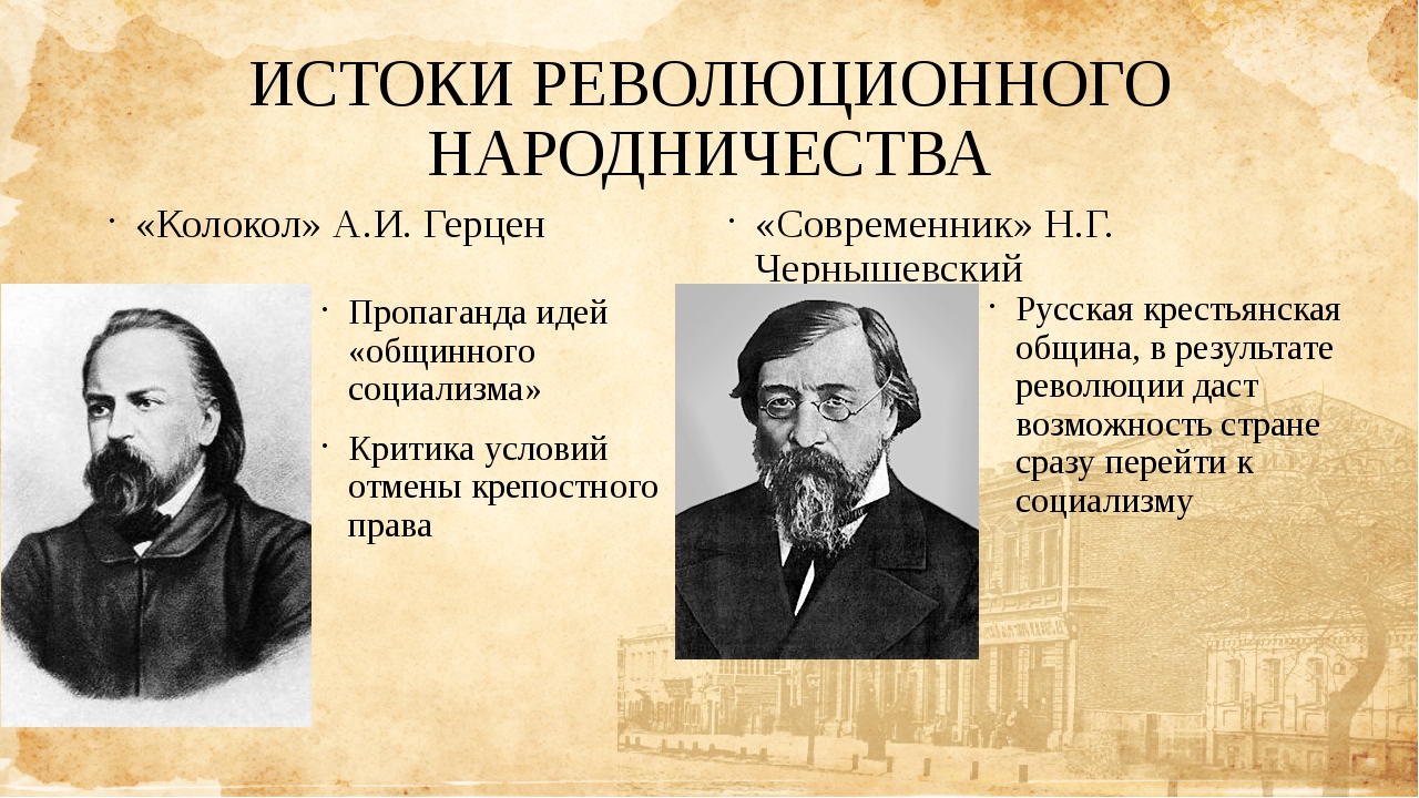 Возникновение народничества три течения в народничестве презентация