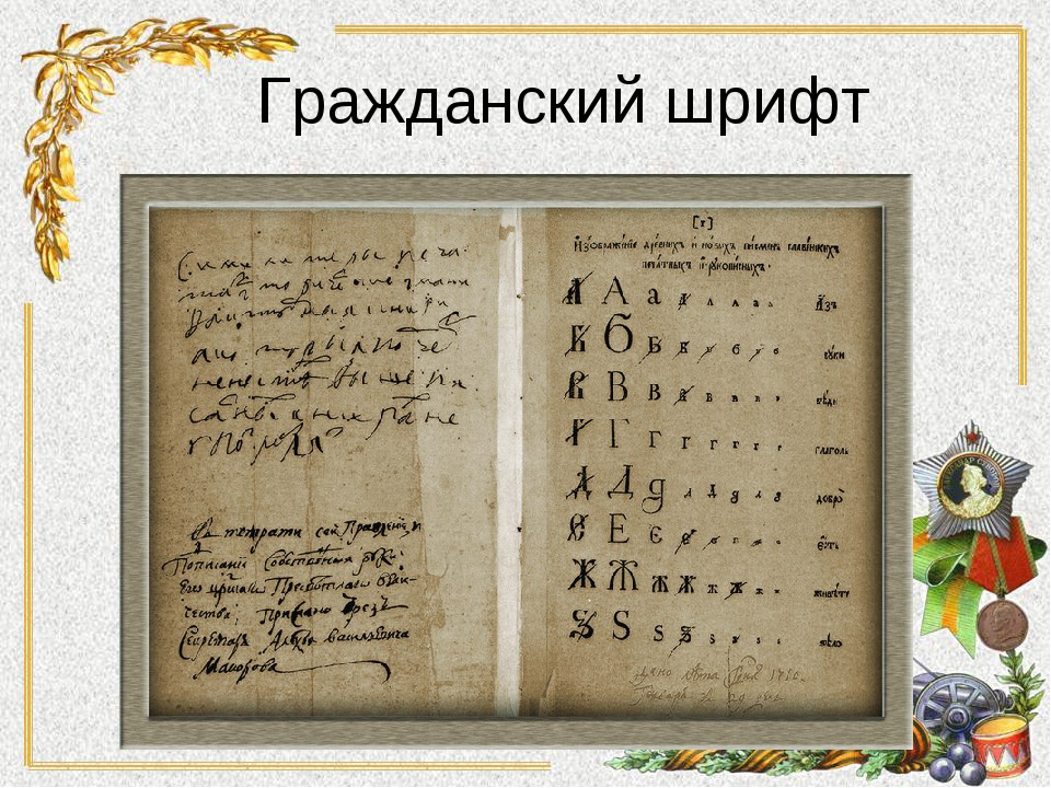 Введение гражданской азбуки. Гражданская Азбука 1710. Гражданский шрифт Петра 1. Гражданская Азбука Петра 1.