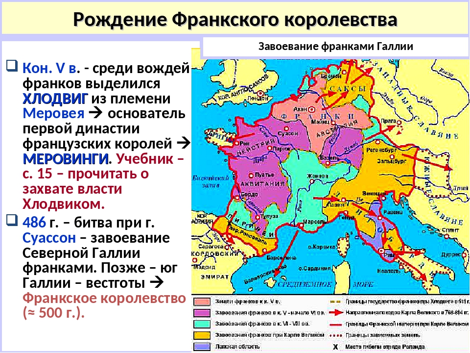 Королевство империи