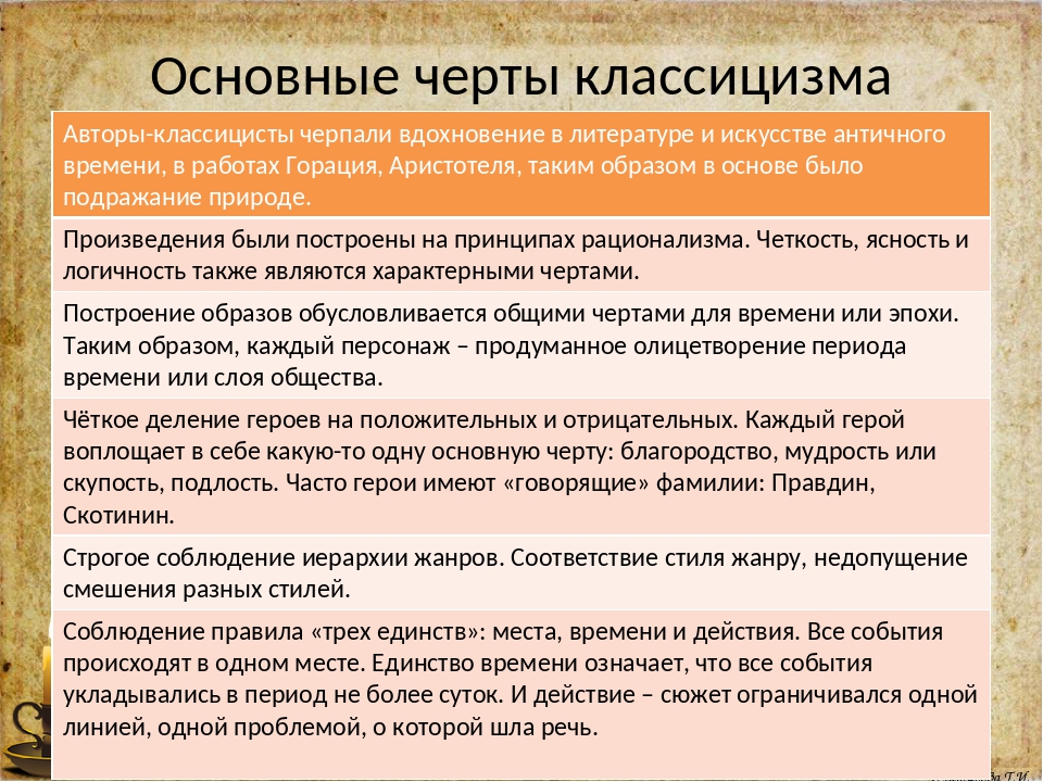 Основные принципы изображения человека и мира в произведениях русских классицистов