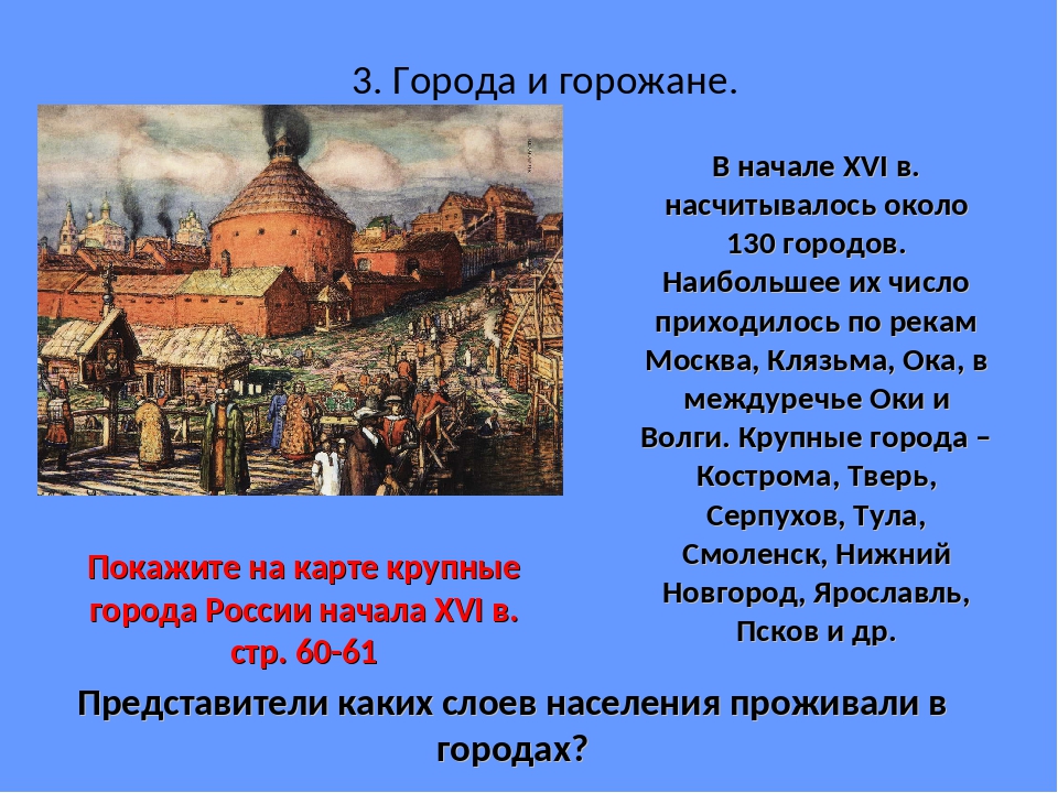 Города и горожане в начале 16 века. Городское население 16 века.