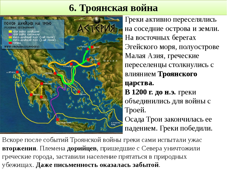 Столица троянского царства