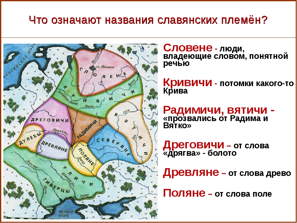 Список племен славян