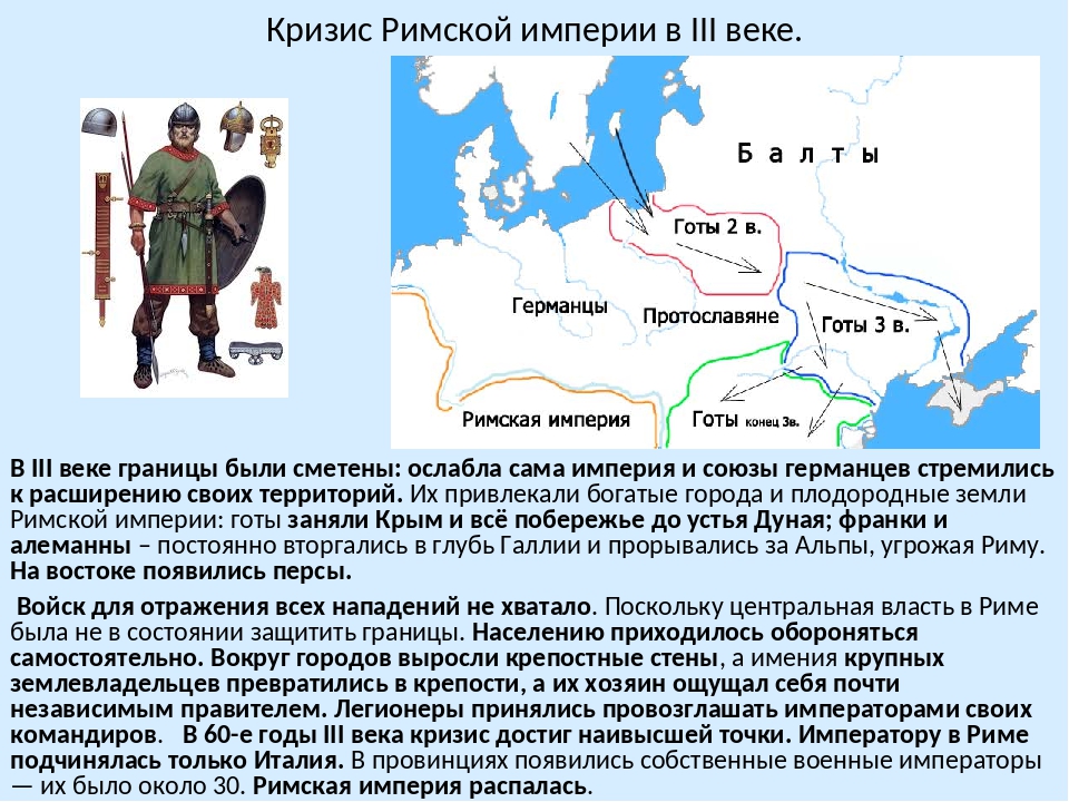 Как развивалась римская империя в і ііі вв презентация