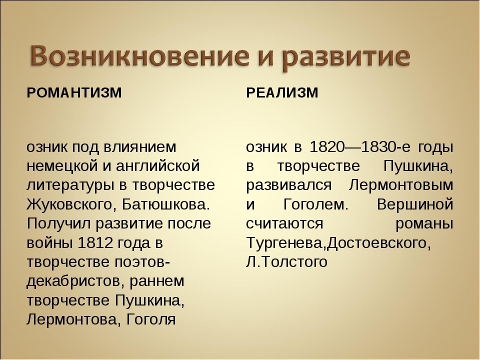 Первая реалистическая комедия в русской литературе. Романтизм и реализм в русской литературе 19 века таблица. Романтизм и реализм. Романтизм и реализм в русской литературе 19 века. Романтизм и реализм в творчестве.