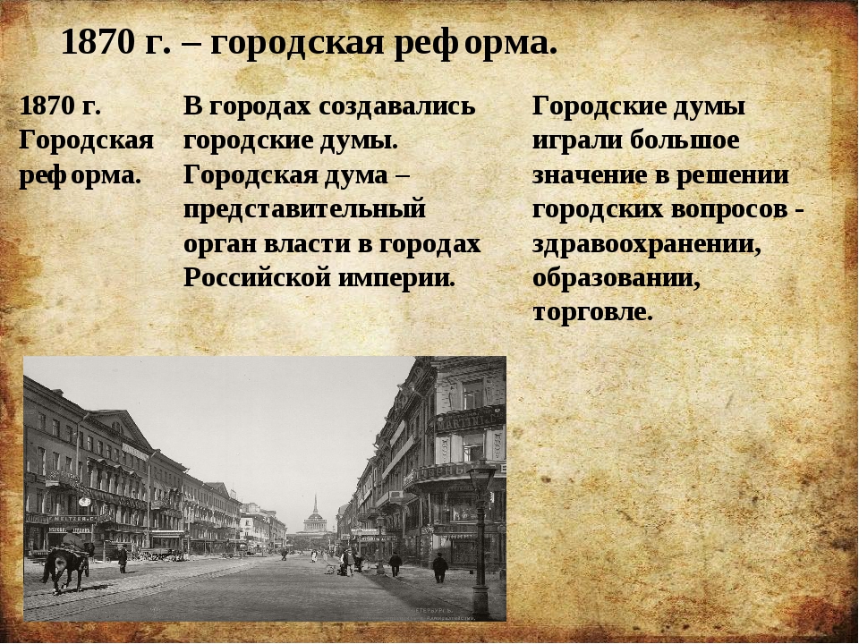 Что изменилось после реформы. Городская реформа 1870 г.. Городские реформы 1860-1870 гг. Городская реформа год.