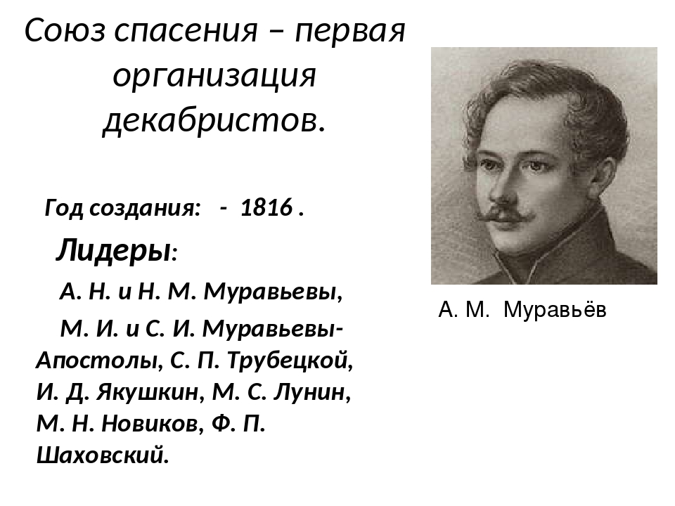 Союз спасения первый. Союз спасения 1816 участники. Союз спасения 1816-1818 участники. Лидеры Союза спасения 1816. Союз спасения 1816 год.