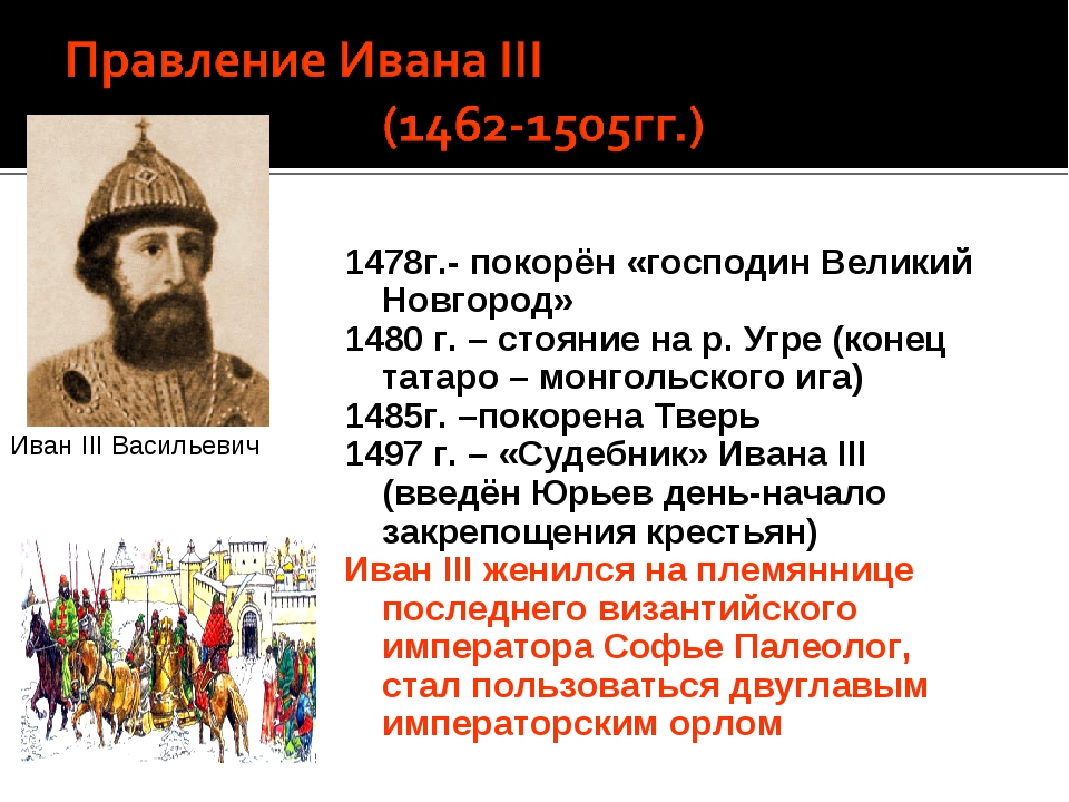 Год событие участник а б. Правление Ивана III. Ключевые события правления Ивана III.
