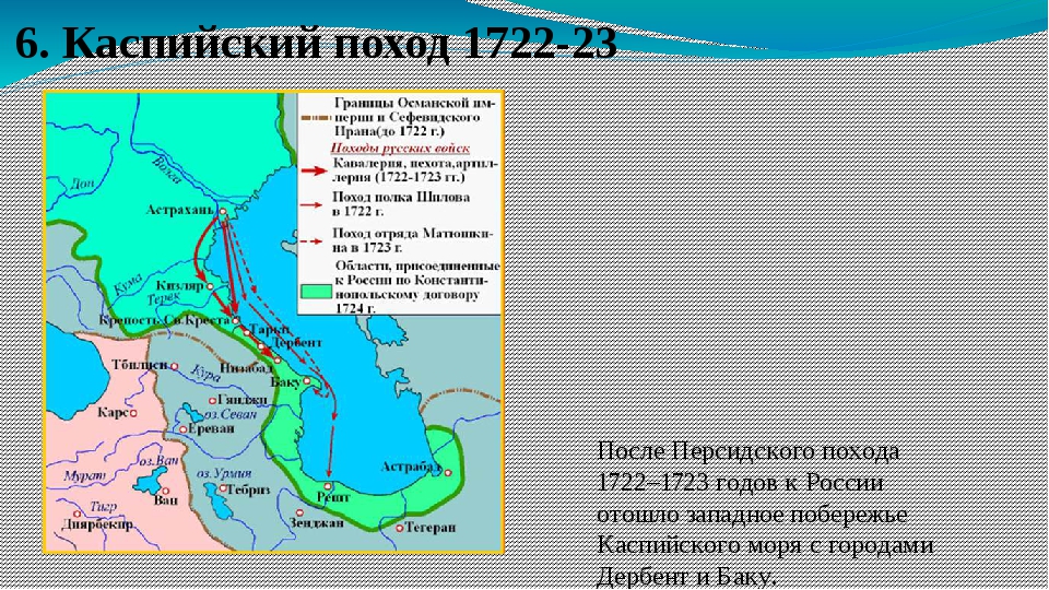 Каспийский поход 1722