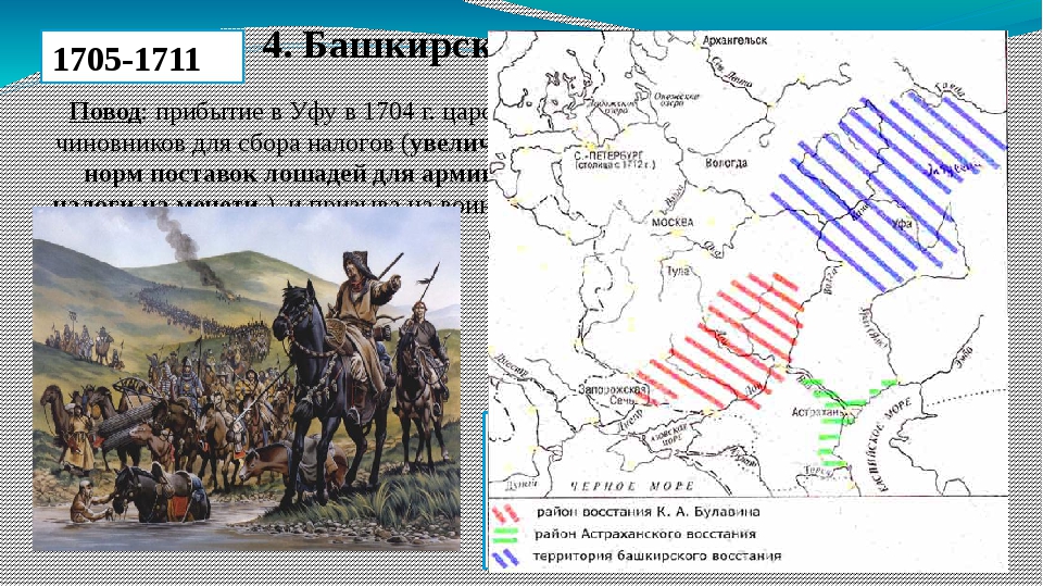 Восстания при петре 1 карта