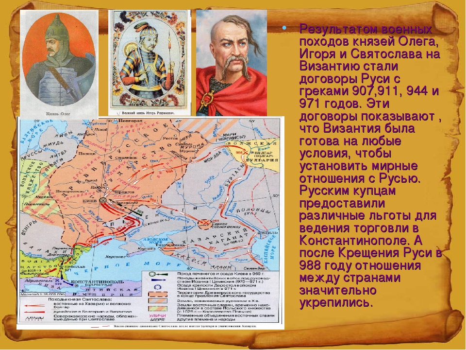 Поход на булгар. Военные походы русских князей на Царьград на карте. Походы князя Олега карта.