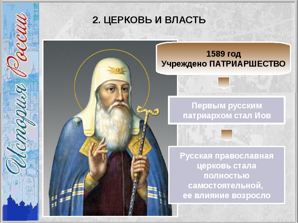 Стоит во главе русской православной церкви