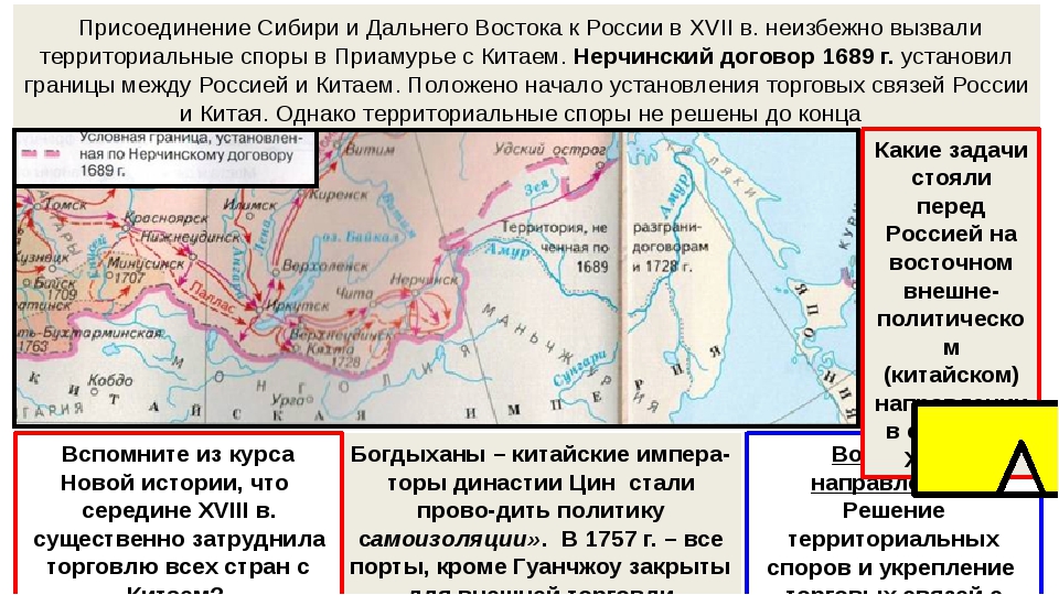 Присоединение сибири карта